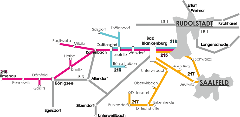 Linienbündel 2