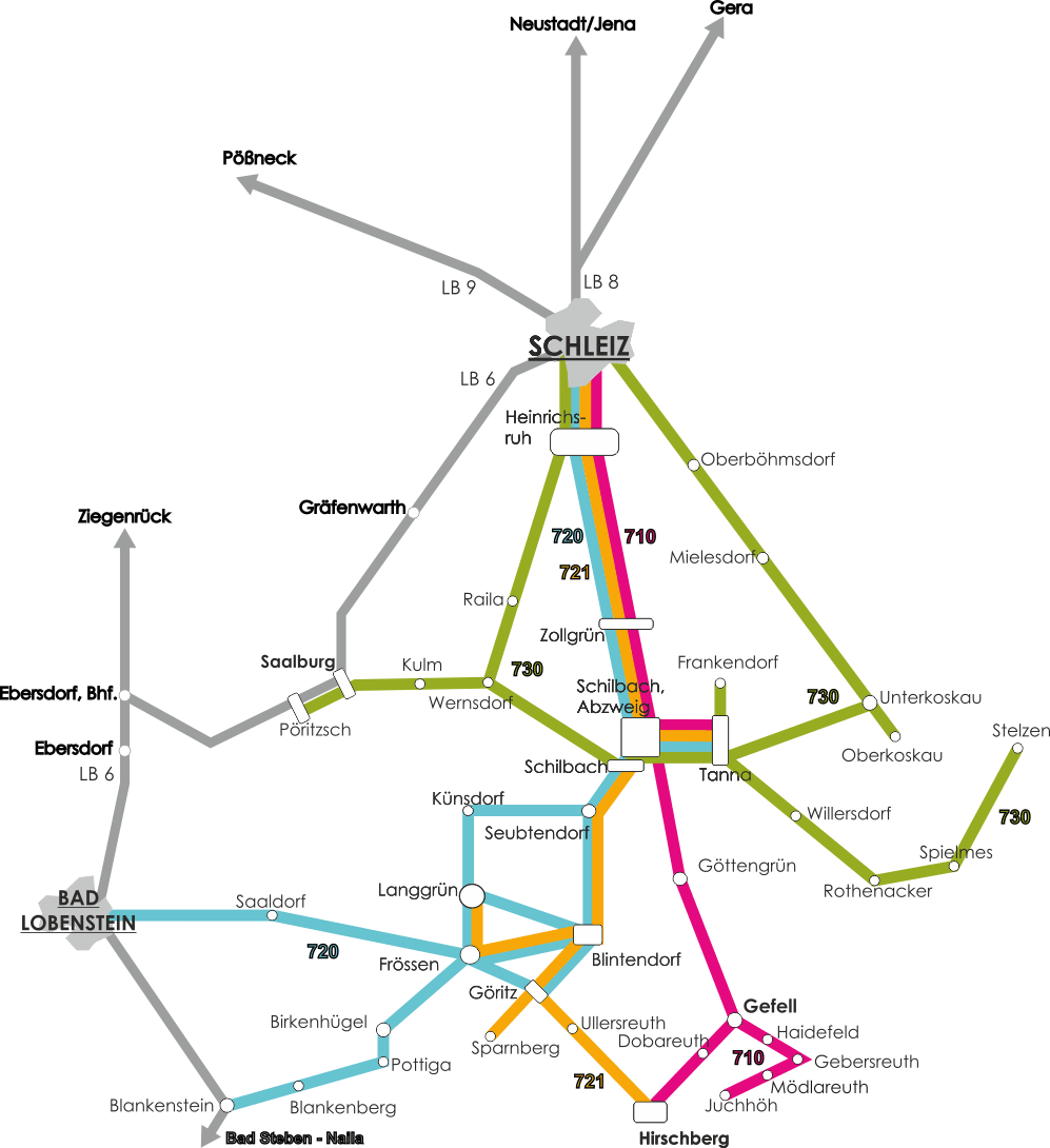 Linienbündel 7