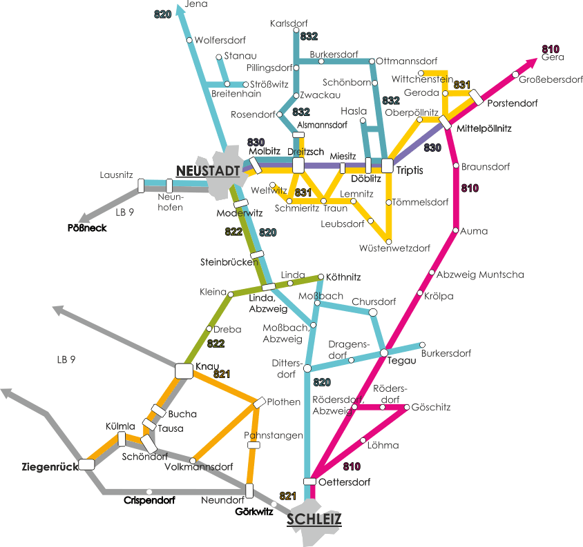 Linienbündel 8